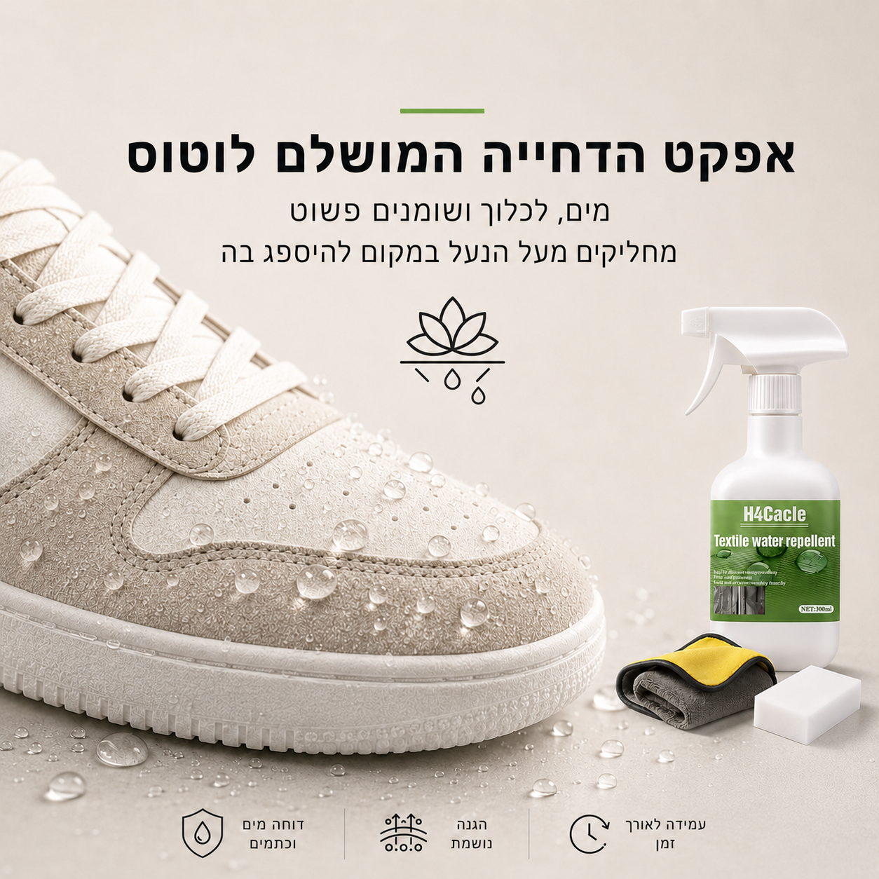 SneakerShield™